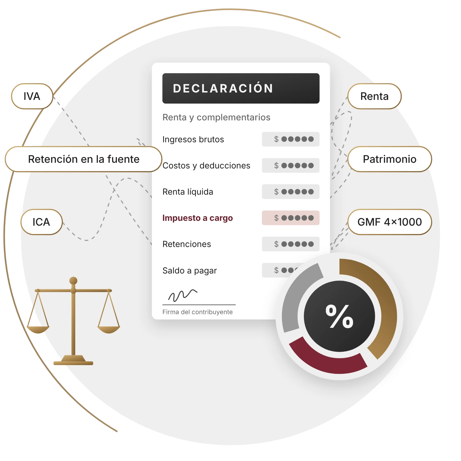 Imagen derecho tributario